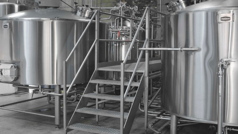 Complete Startup System for Your Craft Brewery