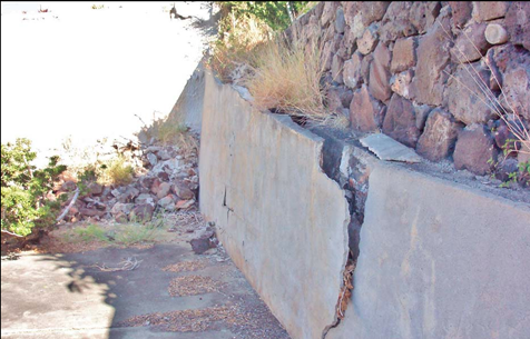 Uses of Foundation Services In Hawaii