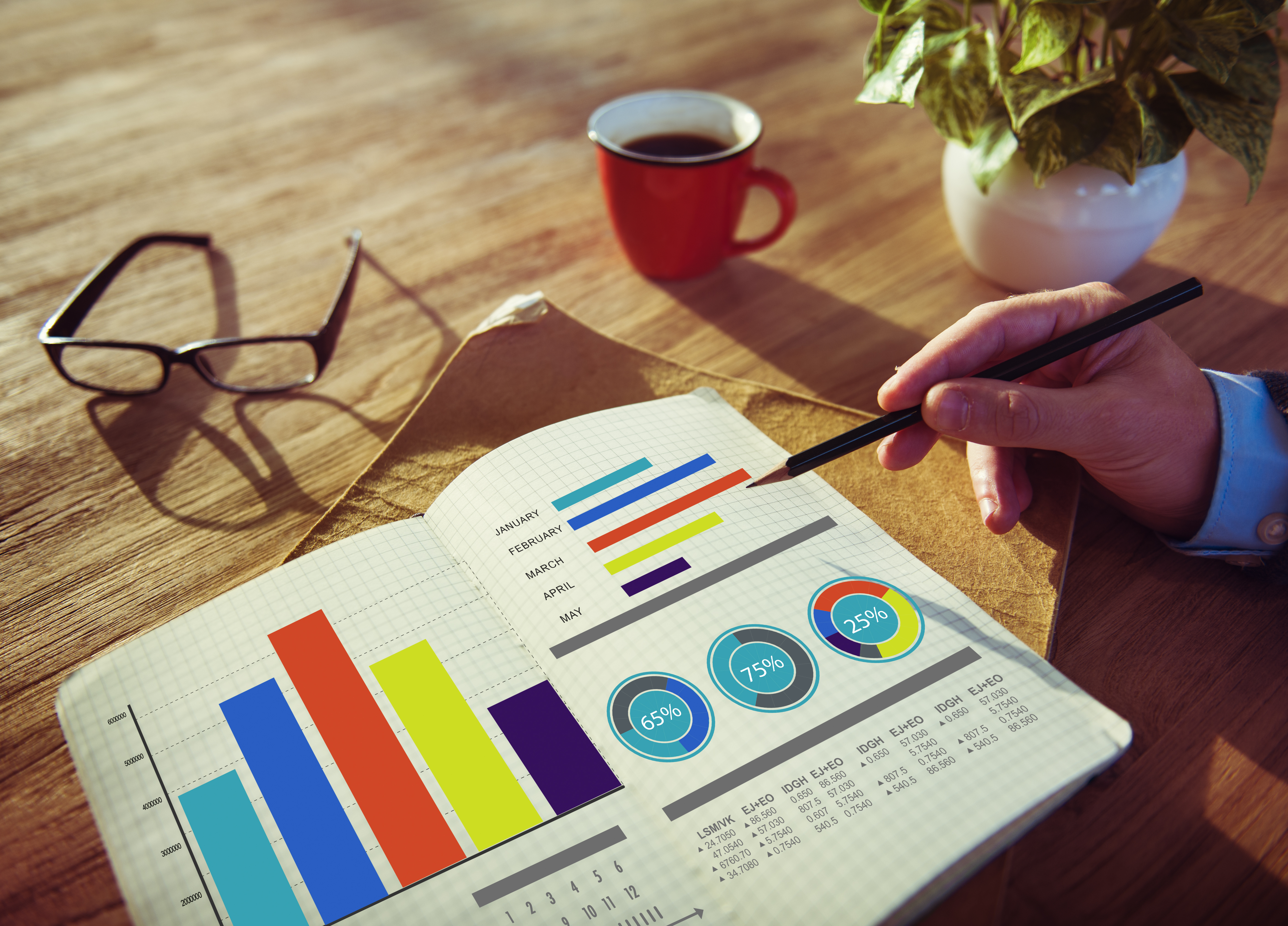 3 Simple Option Trading Strategies