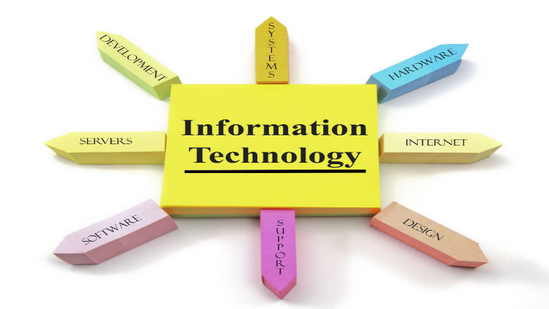 Importance of Back and Disaster Recovery Solutions