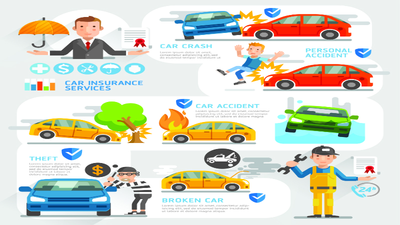 Why You Need the Best Home and Auto Insurance, Get Coverage in Illinois