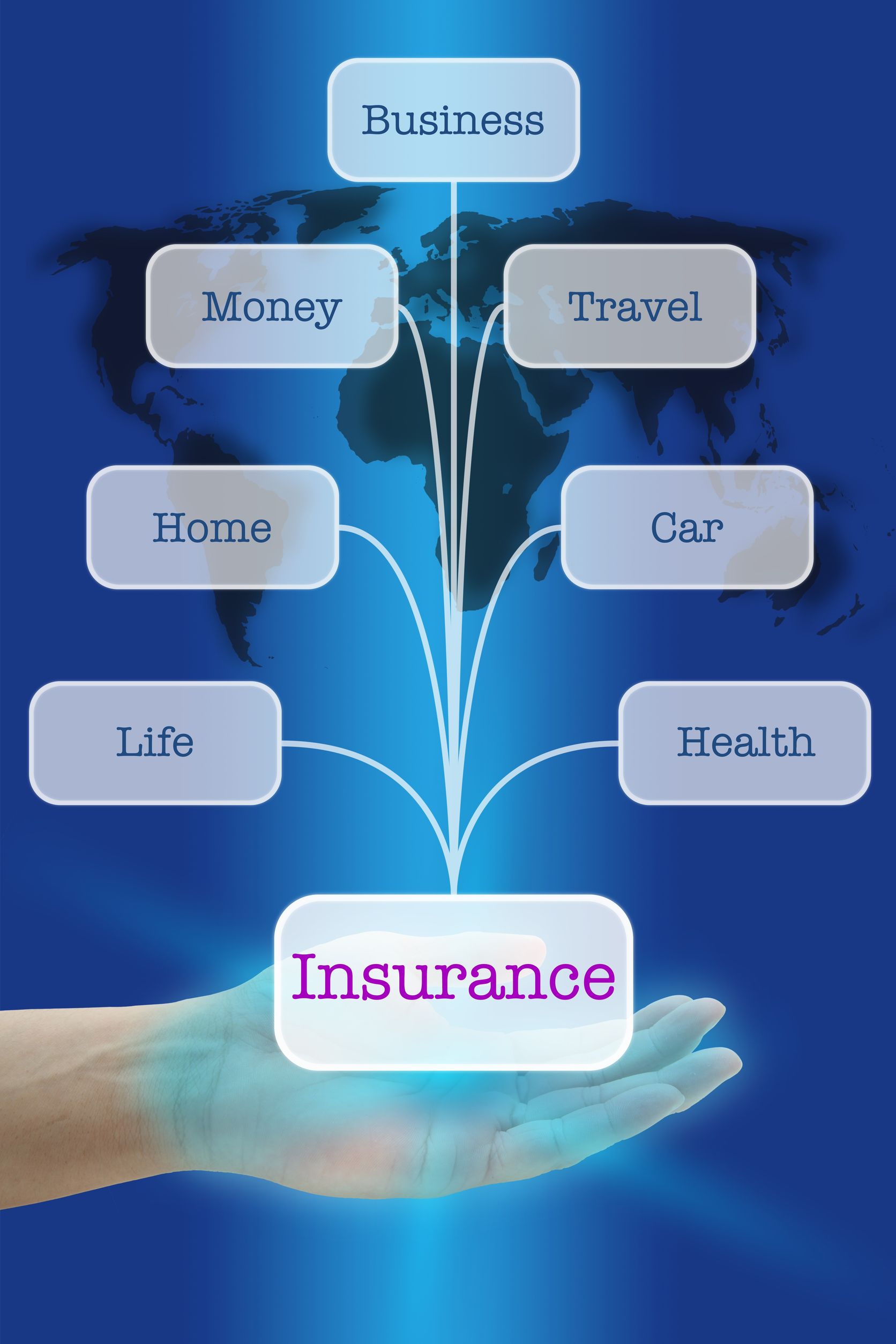 5 Smart Ways to Find an Independent Insurance Agent