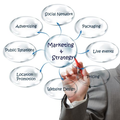 Why Directory Signs Are a Must for Nearly Every Type of Business