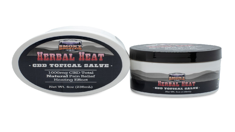 Thinking of Trying CBD Cream for Pain?
