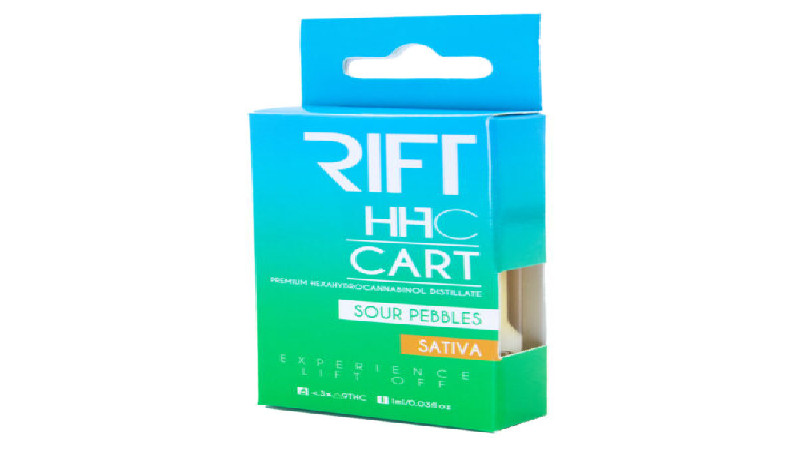 What You Need to Know About the HHC Sativa Strain