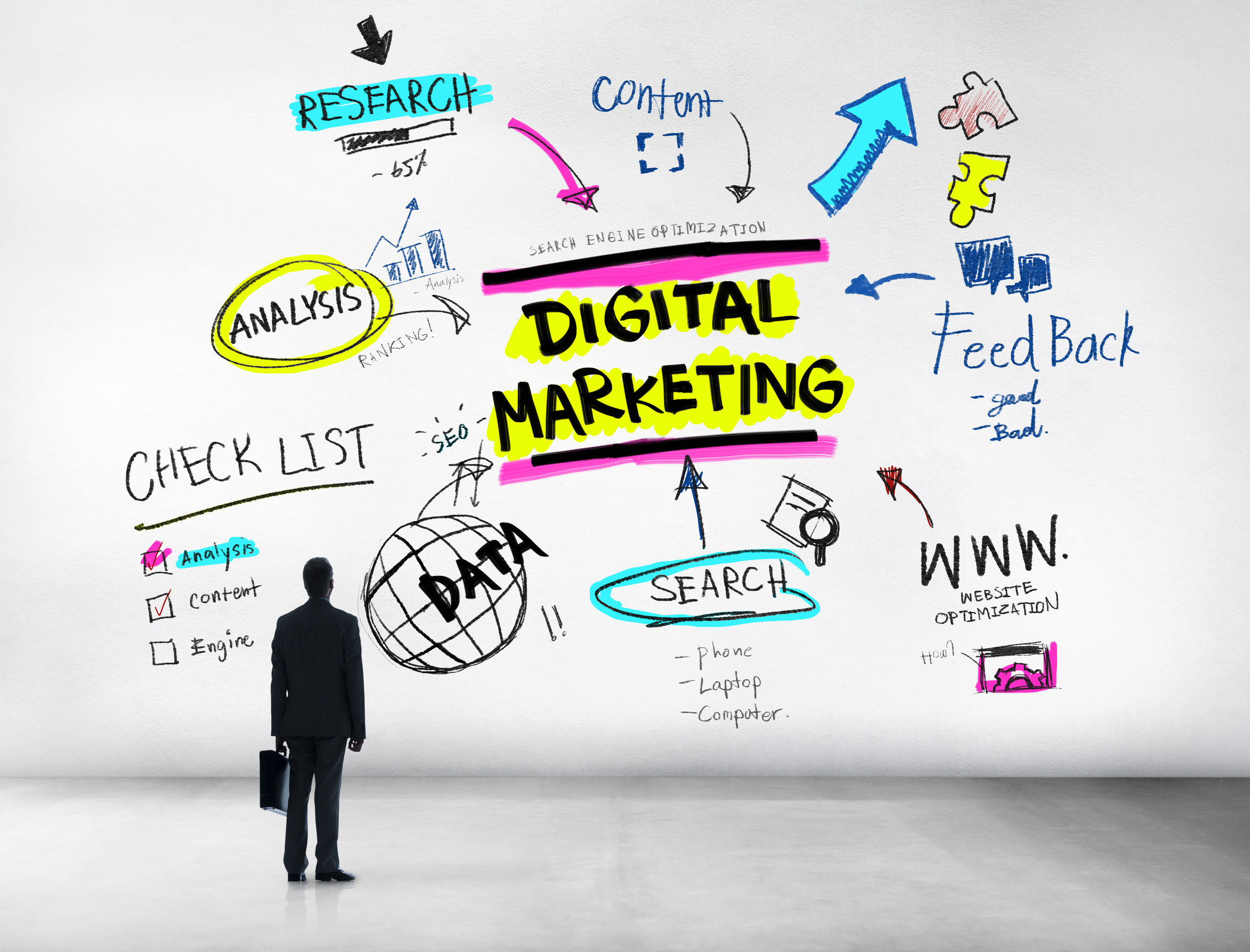 Your Business Needs the Help of a Digital Marketing Company in Shreveport, LA