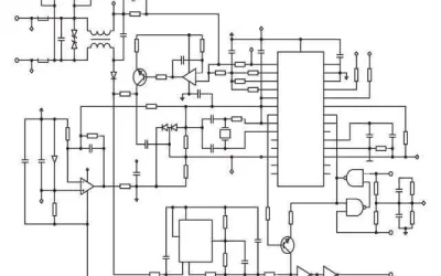 Innovative solutions using plc programming for industrial automation, Seattle, WA