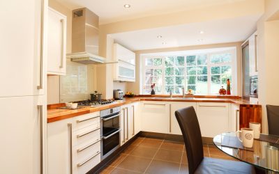 Upgrade Home Value Using Kitchen Cabinets Land O Lakes FL for Custom Design Solutions