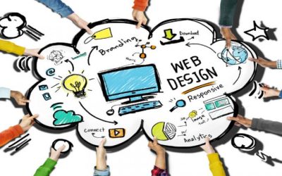 Achieve Online Success by Partnering with a Website Design Company in Denver, CO